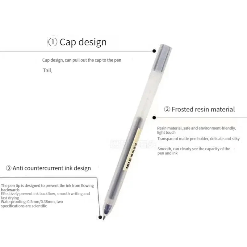 Набор гелевых ручек MUJI (6/8  – обзор и цена Muji Stationery Gel Pen
