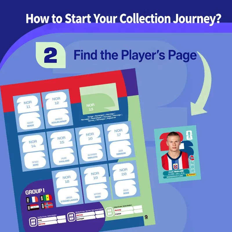 Наклейки Panini FIFA World Cup – обзор и цена Cardstock Paper Pack