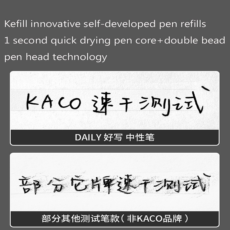 Гелевые ручки KACO, ручка для  – обзор и цена Pentel Pen Energel