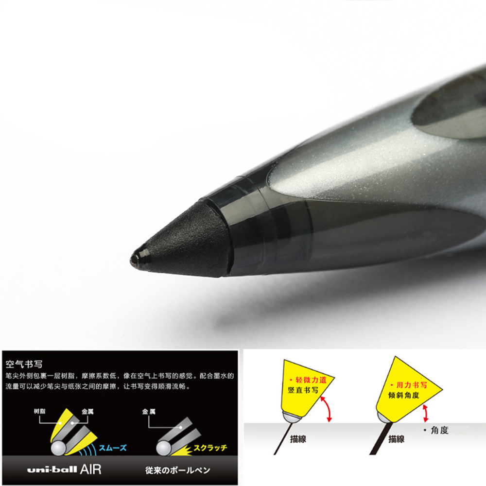 UNI шариковая воздушная гелева – обзор и цена Pentel Pen Energel